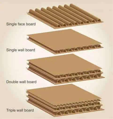 Matboard